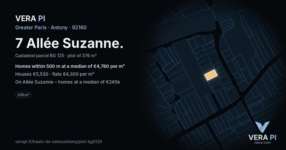 7 Allée Suzanne, Antony at night – the plot lit, the parcels around coloured by the prices near them