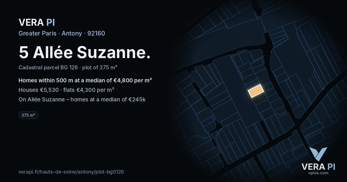 5 Allée Suzanne, Antony at night – the plot lit, the parcels around coloured by the prices near them