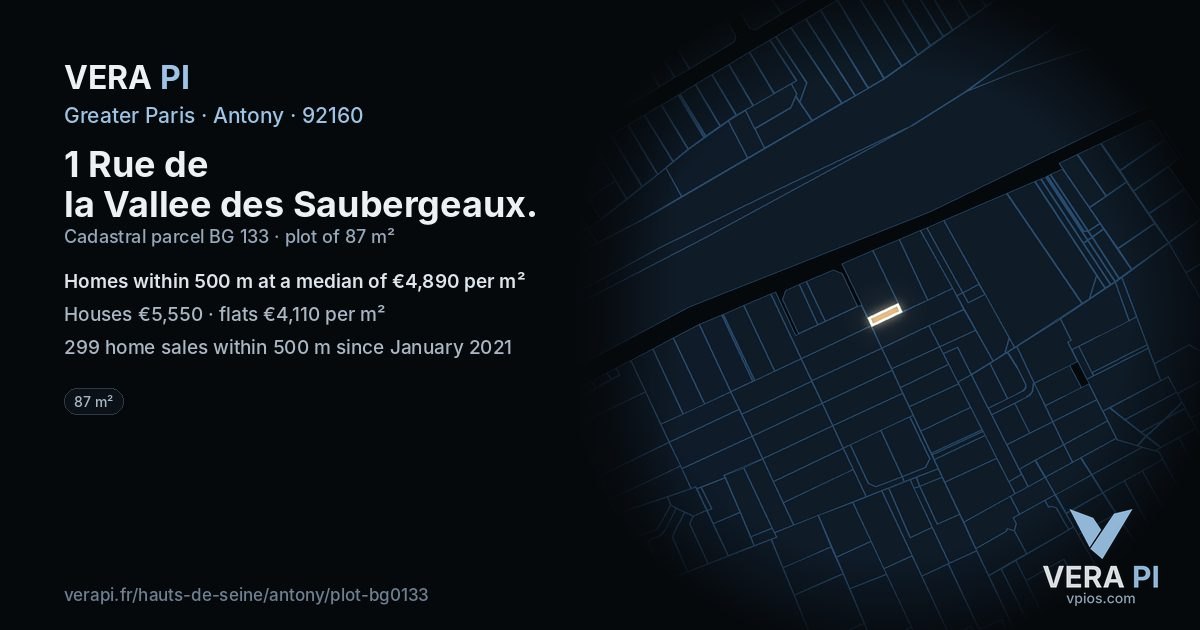 1 Rue de la Vallee des Saubergeaux, Antony at night – the plot lit, the parcels around coloured by the prices near them