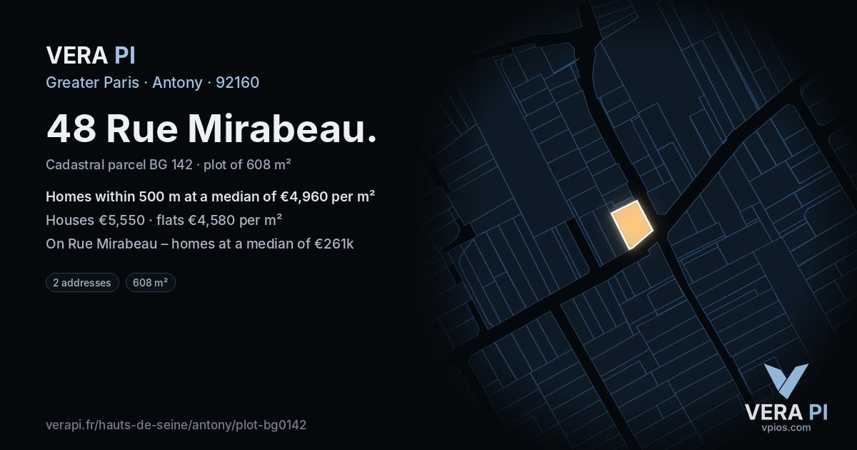 48 Rue Mirabeau, Antony at night – the plot lit, the parcels around coloured by the prices near them