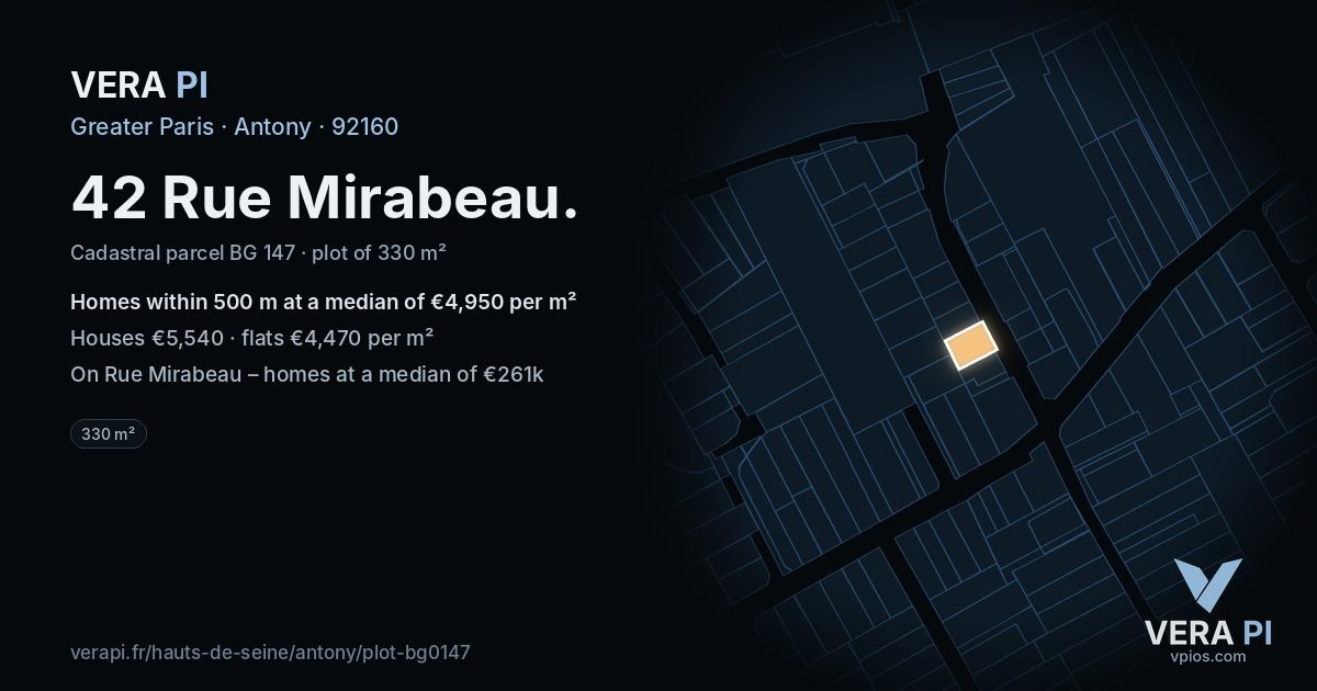 42 Rue Mirabeau, Antony at night – the plot lit, the parcels around coloured by the prices near them