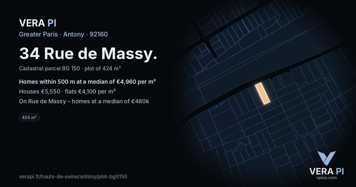34 Rue de Massy, Antony at night – the plot lit, the parcels around coloured by the prices near them