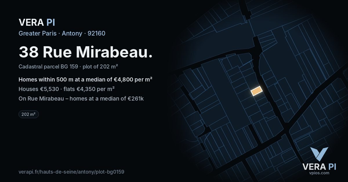 38 Rue Mirabeau, Antony at night – the plot lit, the parcels around coloured by the prices near them