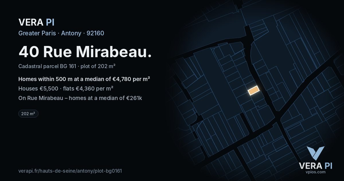 40 Rue Mirabeau, Antony at night – the plot lit, the parcels around coloured by the prices near them