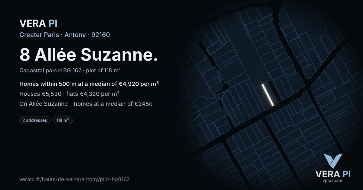 8 Allée Suzanne, Antony at night – the plot lit, the parcels around coloured by the prices near them