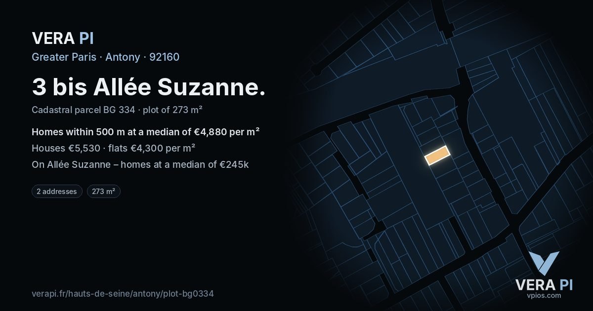 3 bis Allée Suzanne, Antony at night – the plot lit, the parcels around coloured by the prices near them