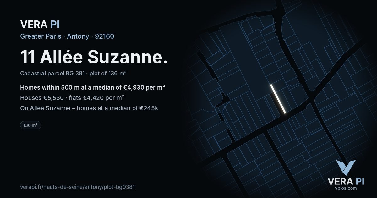 11 Allée Suzanne, Antony at night – the plot lit, the parcels around coloured by the prices near them