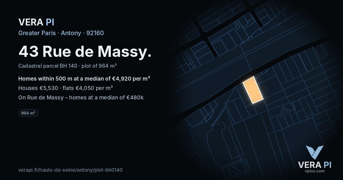 43 Rue de Massy, Antony at night – the plot lit, the parcels around coloured by the prices near them