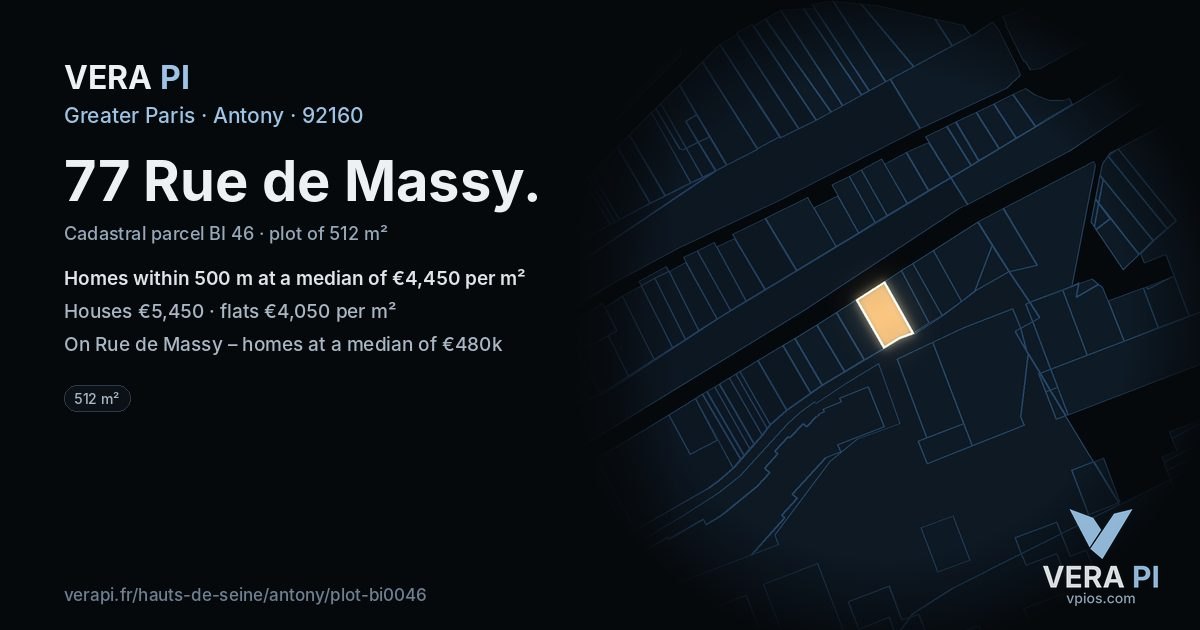 77 Rue de Massy, Antony at night – the plot lit, the parcels around coloured by the prices near them
