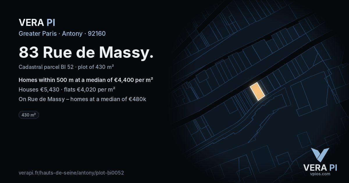 83 Rue de Massy, Antony at night – the plot lit, the parcels around coloured by the prices near them