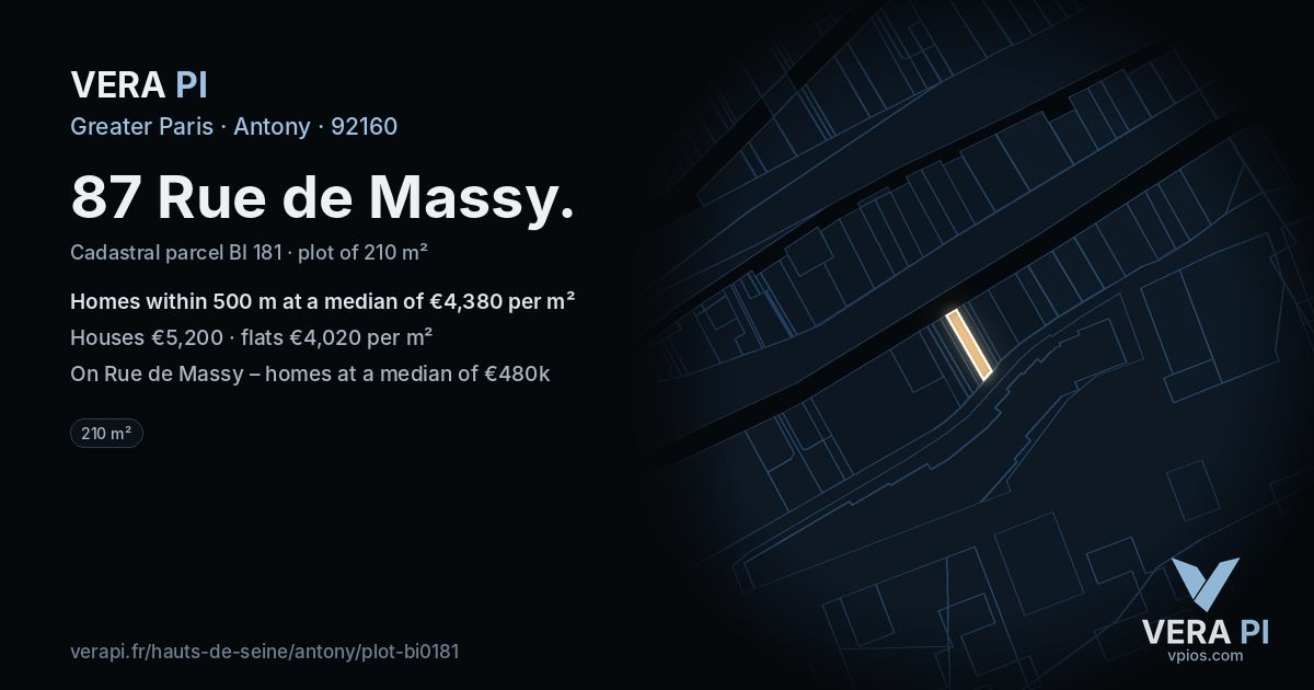 87 Rue de Massy, Antony at night – the plot lit, the parcels around coloured by the prices near them