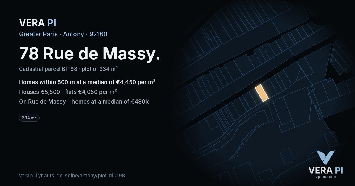 78 Rue de Massy, Antony at night – the plot lit, the parcels around coloured by the prices near them