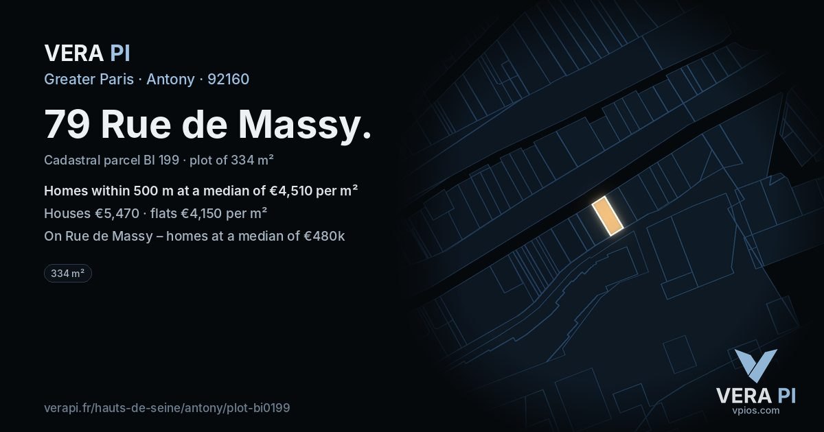 79 Rue de Massy, Antony at night – the plot lit, the parcels around coloured by the prices near them