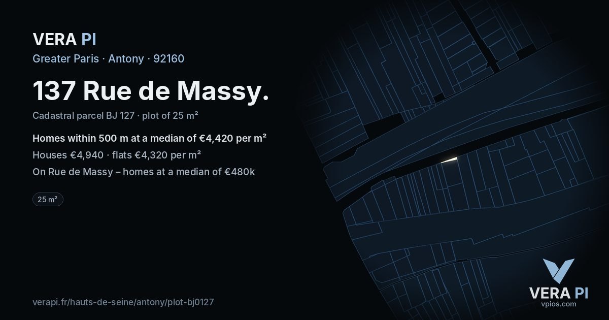 137 Rue de Massy, Antony at night – the plot lit, the parcels around coloured by the prices near them
