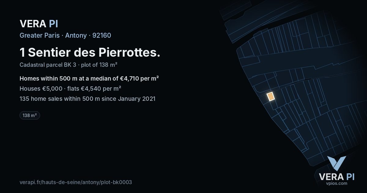 1 Sentier des Pierrottes, Antony at night – the plot lit, the parcels around coloured by the prices near them