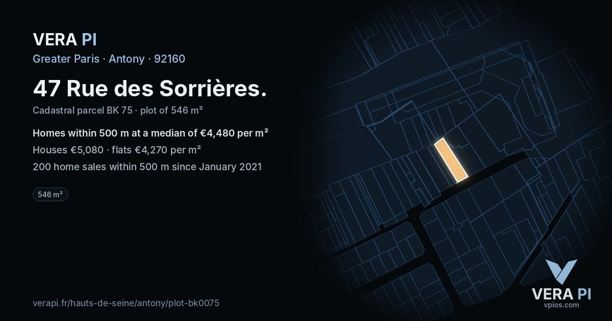 47 Rue des Sorrières, Antony at night – the plot lit, the parcels around coloured by the prices near them
