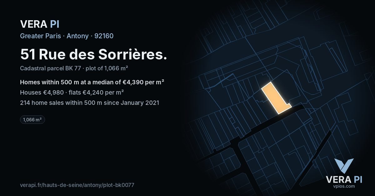 51 Rue des Sorrières, Antony at night – the plot lit, the parcels around coloured by the prices near them