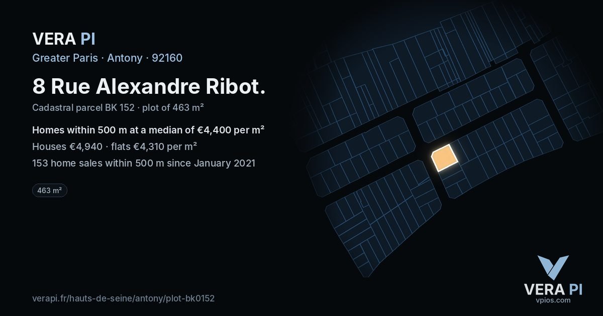 8 Rue Alexandre Ribot, Antony at night – the plot lit, the parcels around coloured by the prices near them