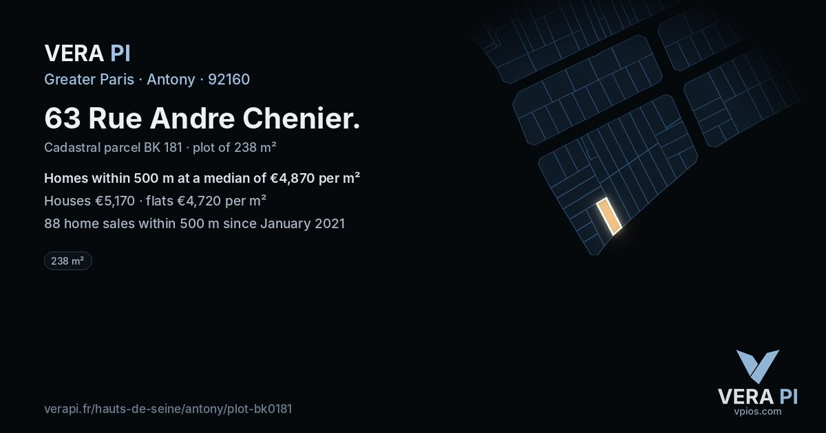 63 Rue Andre Chenier, Antony at night – the plot lit, the parcels around coloured by the prices near them