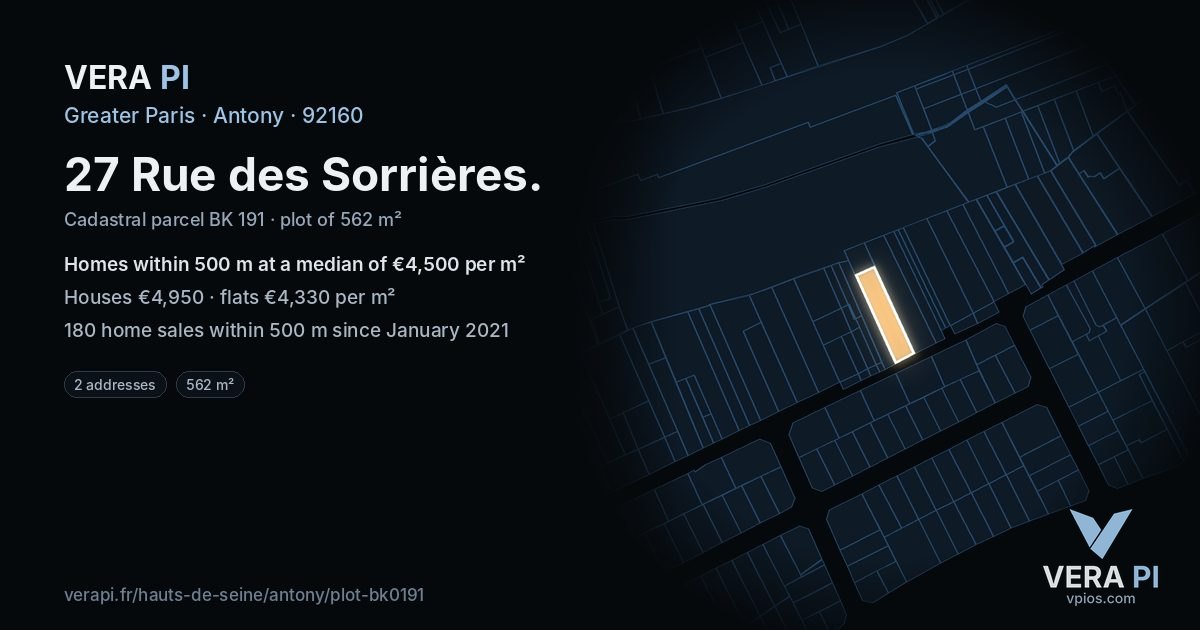 27 Rue des Sorrières, Antony at night – the plot lit, the parcels around coloured by the prices near them