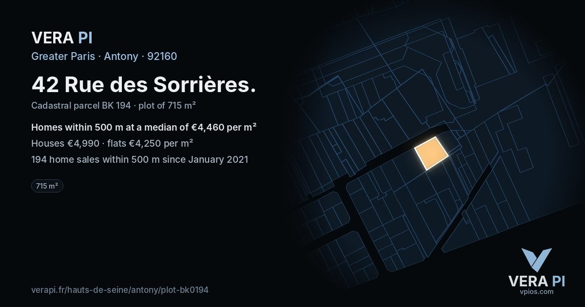 42 Rue des Sorrières, Antony at night – the plot lit, the parcels around coloured by the prices near them