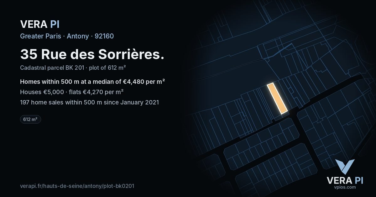 35 Rue des Sorrières, Antony at night – the plot lit, the parcels around coloured by the prices near them