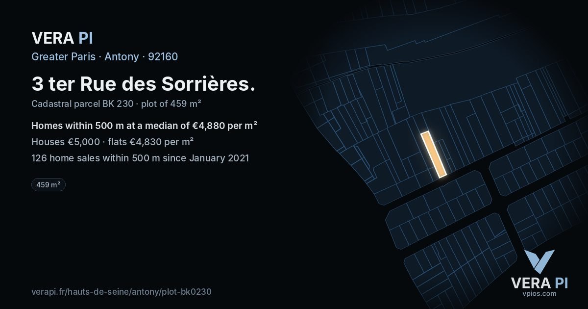 3 ter Rue des Sorrières, Antony at night – the plot lit, the parcels around coloured by the prices near them