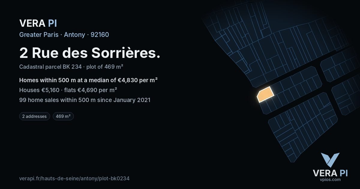 2 Rue des Sorrières, Antony at night – the plot lit, the parcels around coloured by the prices near them