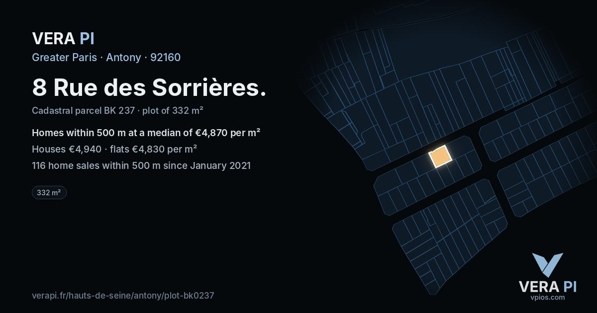 8 Rue des Sorrières, Antony at night – the plot lit, the parcels around coloured by the prices near them