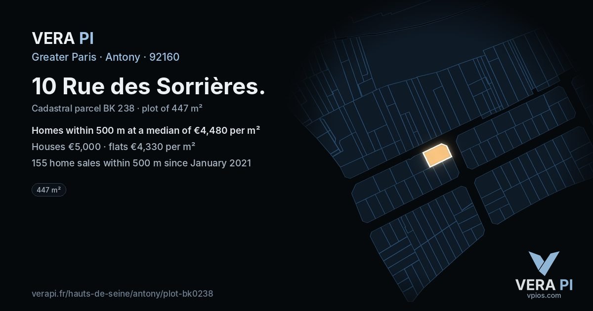 10 Rue des Sorrières, Antony at night – the plot lit, the parcels around coloured by the prices near them