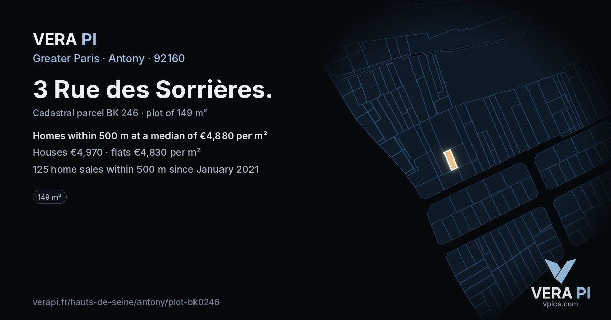 3 Rue des Sorrières, Antony at night – the plot lit, the parcels around coloured by the prices near them