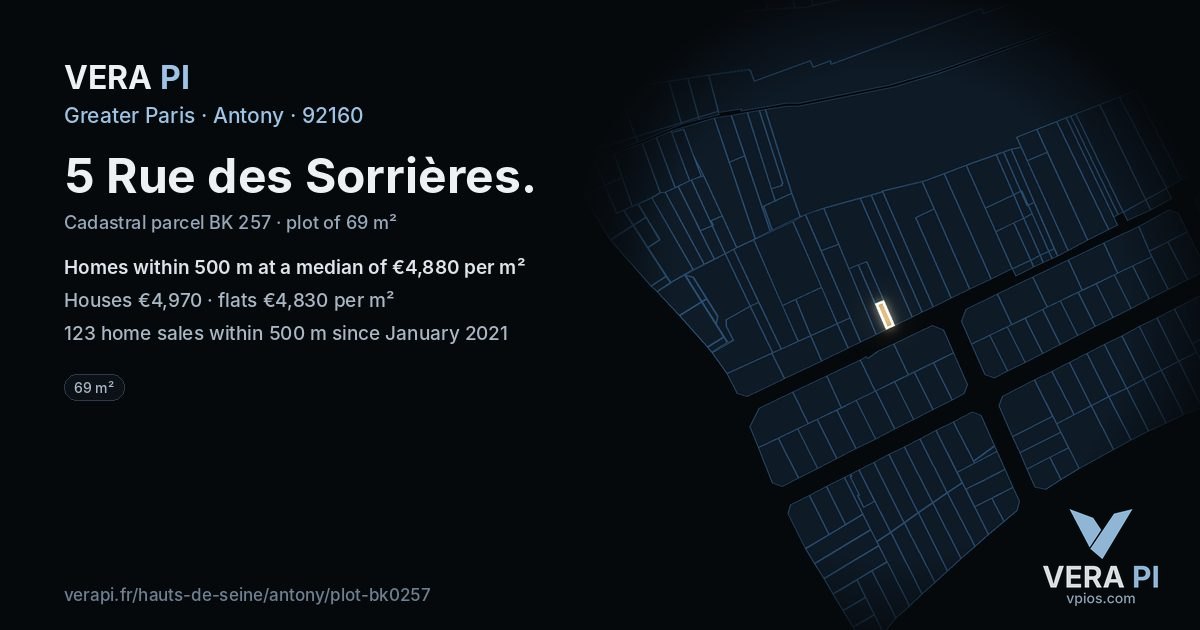 5 Rue des Sorrières, Antony at night – the plot lit, the parcels around coloured by the prices near them