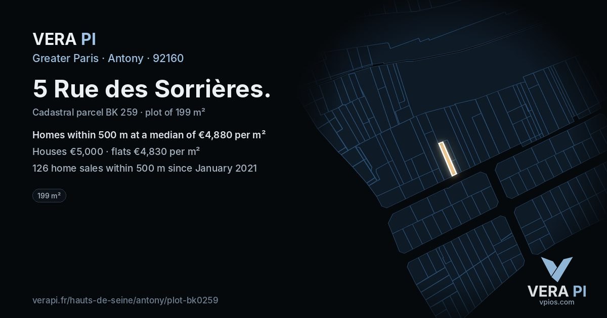5 Rue des Sorrières, Antony at night – the plot lit, the parcels around coloured by the prices near them