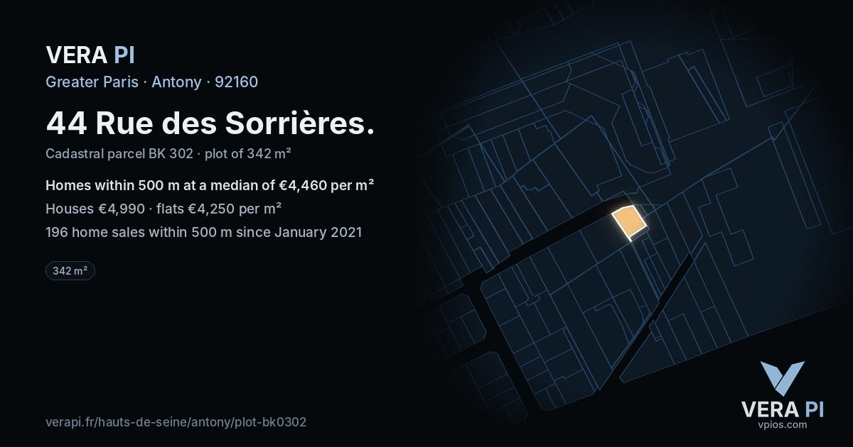 44 Rue des Sorrières, Antony at night – the plot lit, the parcels around coloured by the prices near them