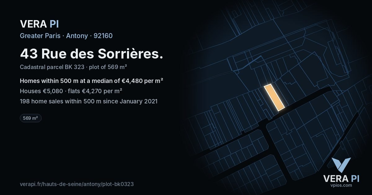 43 Rue des Sorrières, Antony at night – the plot lit, the parcels around coloured by the prices near them