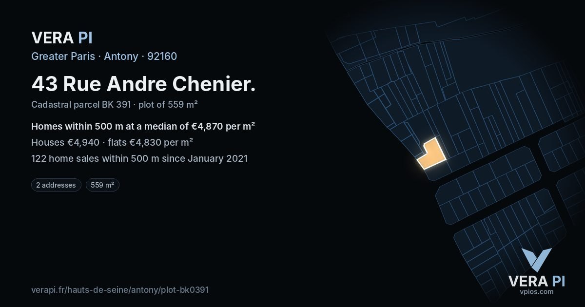 43 Rue Andre Chenier, Antony at night – the plot lit, the parcels around coloured by the prices near them