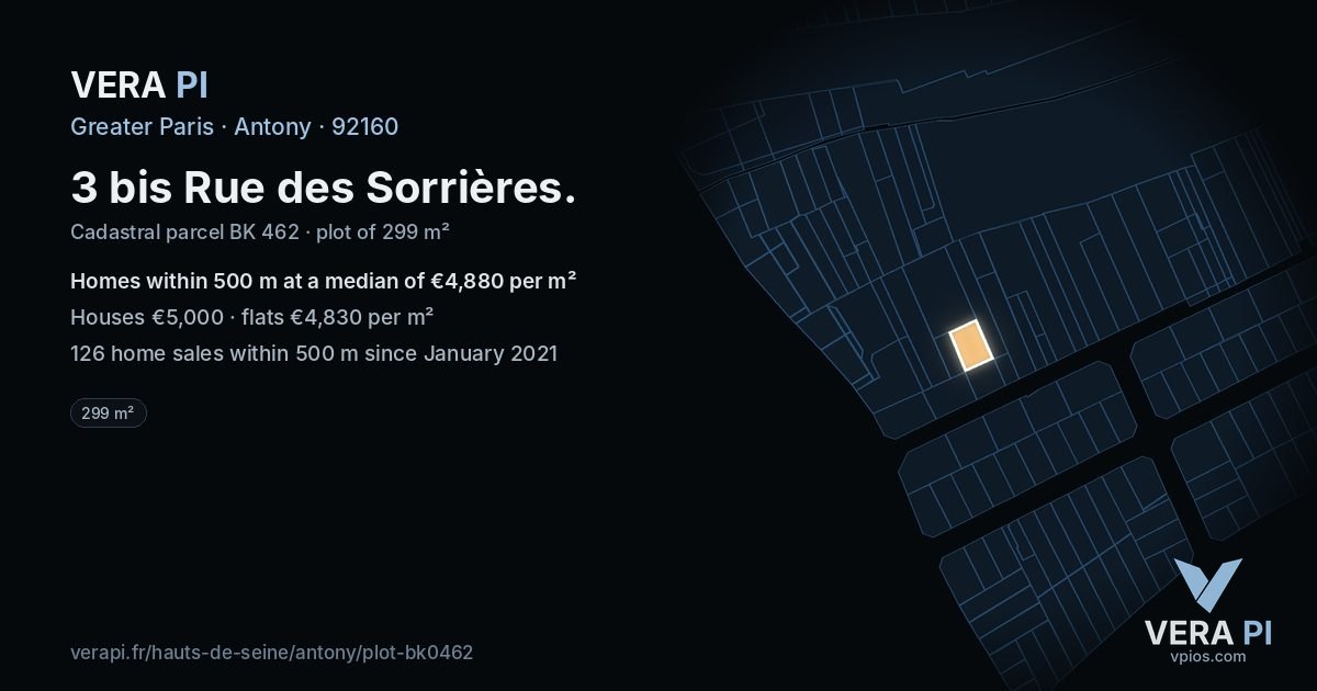 3 bis Rue des Sorrières, Antony at night – the plot lit, the parcels around coloured by the prices near them