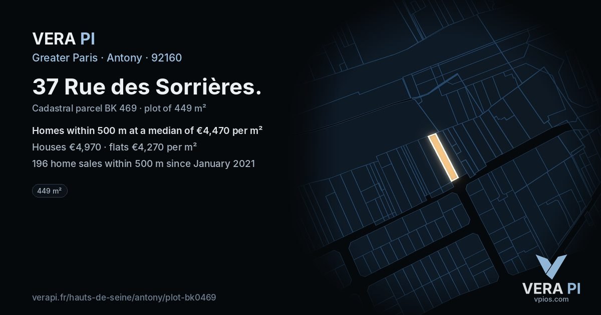 37 Rue des Sorrières, Antony at night – the plot lit, the parcels around coloured by the prices near them