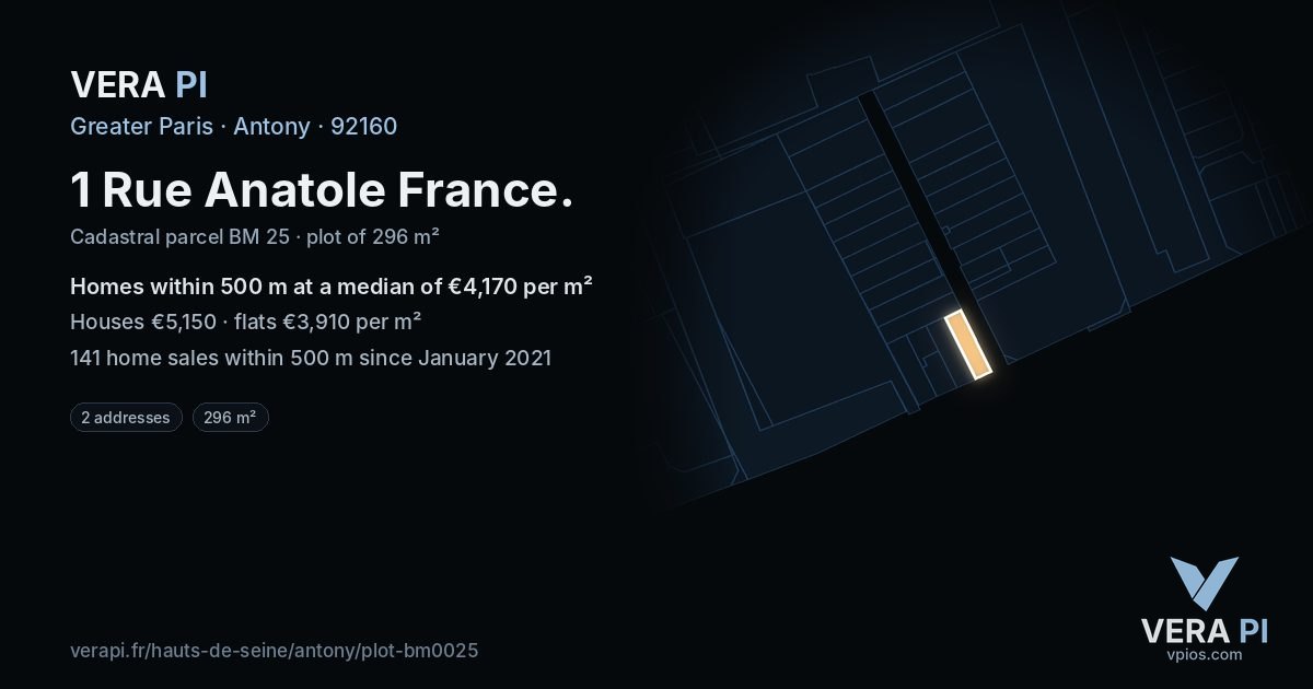 1 Rue Anatole France, Antony at night – the plot lit, the parcels around coloured by the prices near them