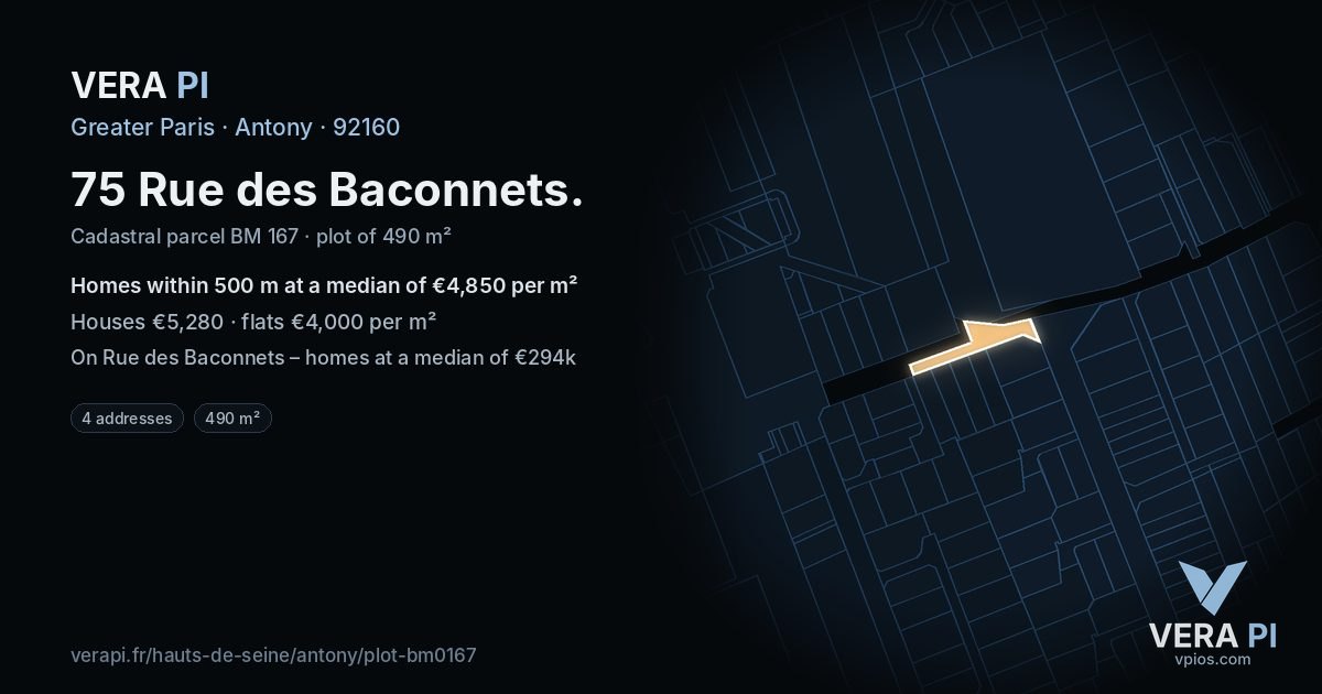75 Rue des Baconnets, Antony at night – the plot lit, the parcels around coloured by the prices near them