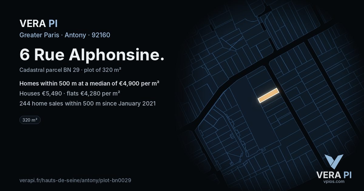 6 Rue Alphonsine, Antony at night – the plot lit, the parcels around coloured by the prices near them