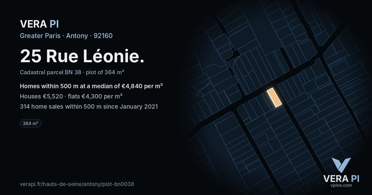 25 Rue Léonie, Antony at night – the plot lit, the parcels around coloured by the prices near them