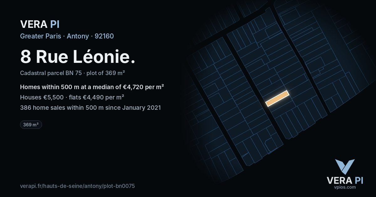8 Rue Léonie, Antony at night – the plot lit, the parcels around coloured by the prices near them