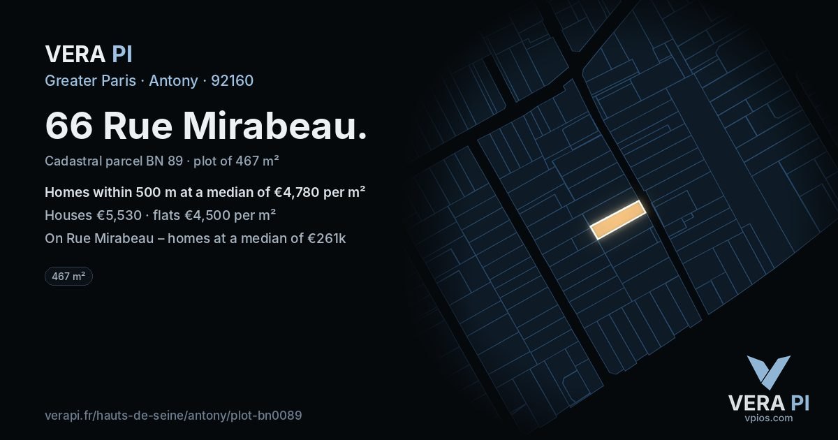 66 Rue Mirabeau, Antony at night – the plot lit, the parcels around coloured by the prices near them