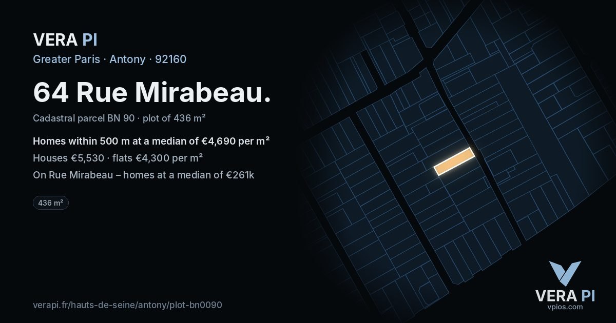 64 Rue Mirabeau, Antony at night – the plot lit, the parcels around coloured by the prices near them