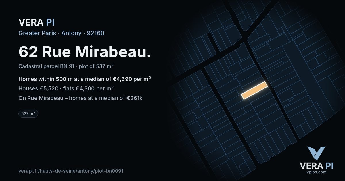 62 Rue Mirabeau, Antony at night – the plot lit, the parcels around coloured by the prices near them