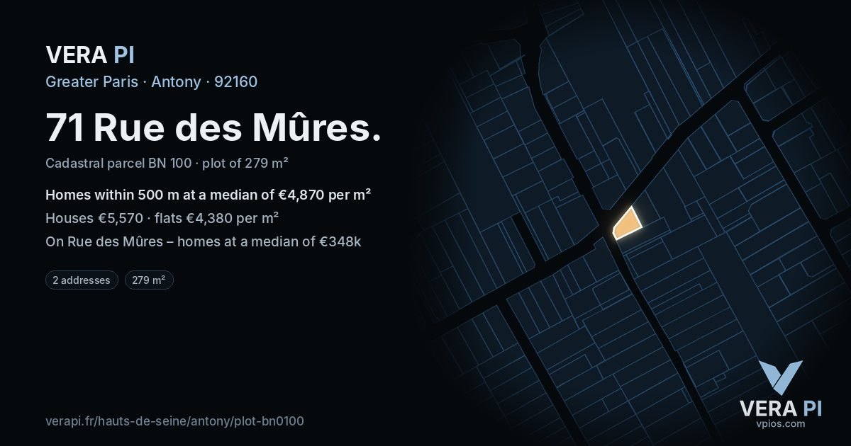 71 Rue des Mûres, Antony at night – the plot lit, the parcels around coloured by the prices near them