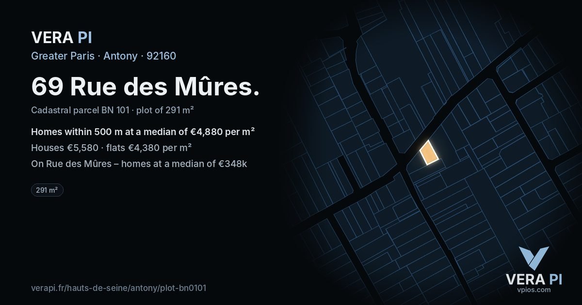 69 Rue des Mûres, Antony at night – the plot lit, the parcels around coloured by the prices near them