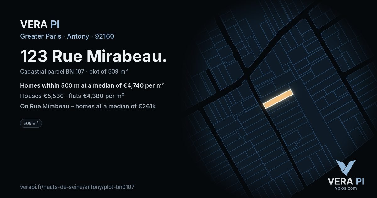 123 Rue Mirabeau, Antony at night – the plot lit, the parcels around coloured by the prices near them