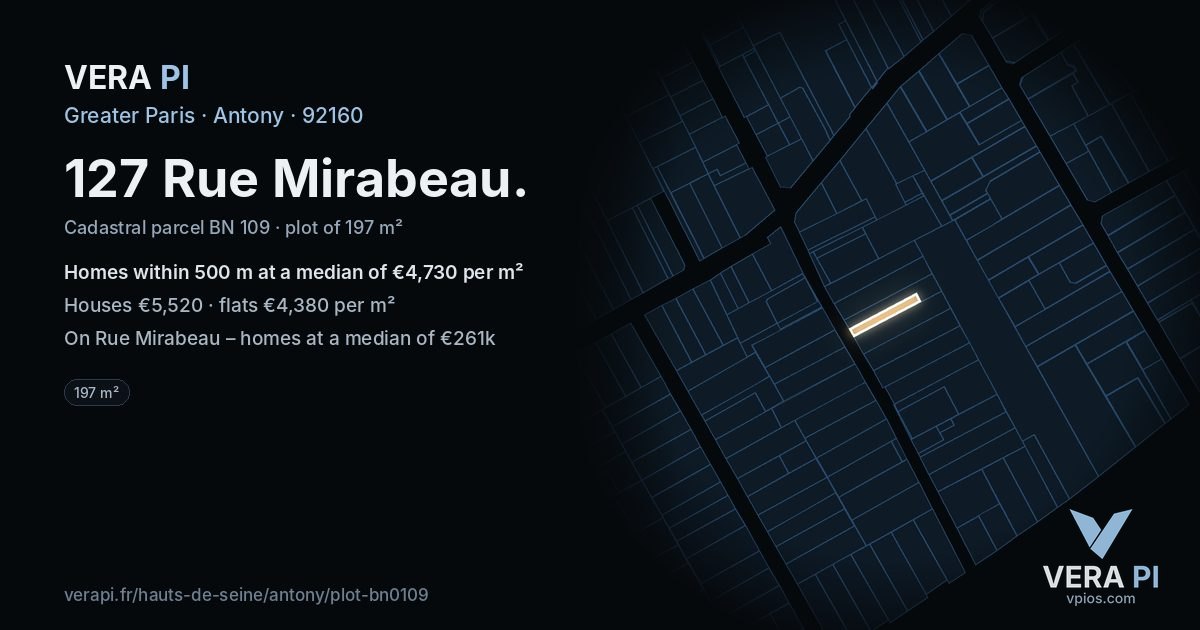 127 Rue Mirabeau, Antony at night – the plot lit, the parcels around coloured by the prices near them